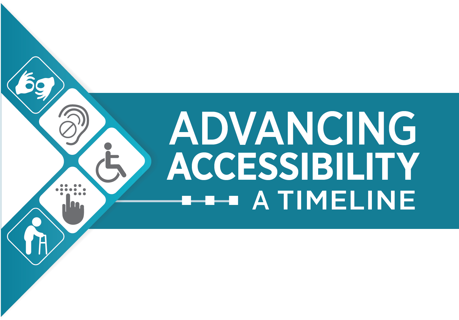Various accessibility icons in the shape of an arrow head and the text that reads Advancing Accessibility: A Timeline 